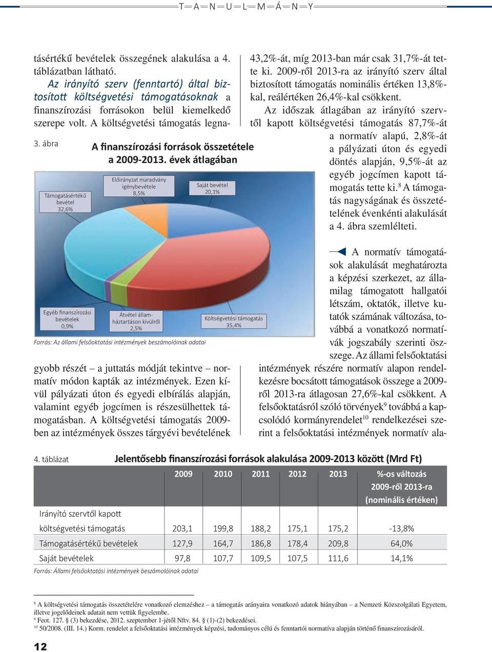 intézmények beszámolóinak adatai tásértékű bevételek összegének alakulása a 4. táblázatban látható.