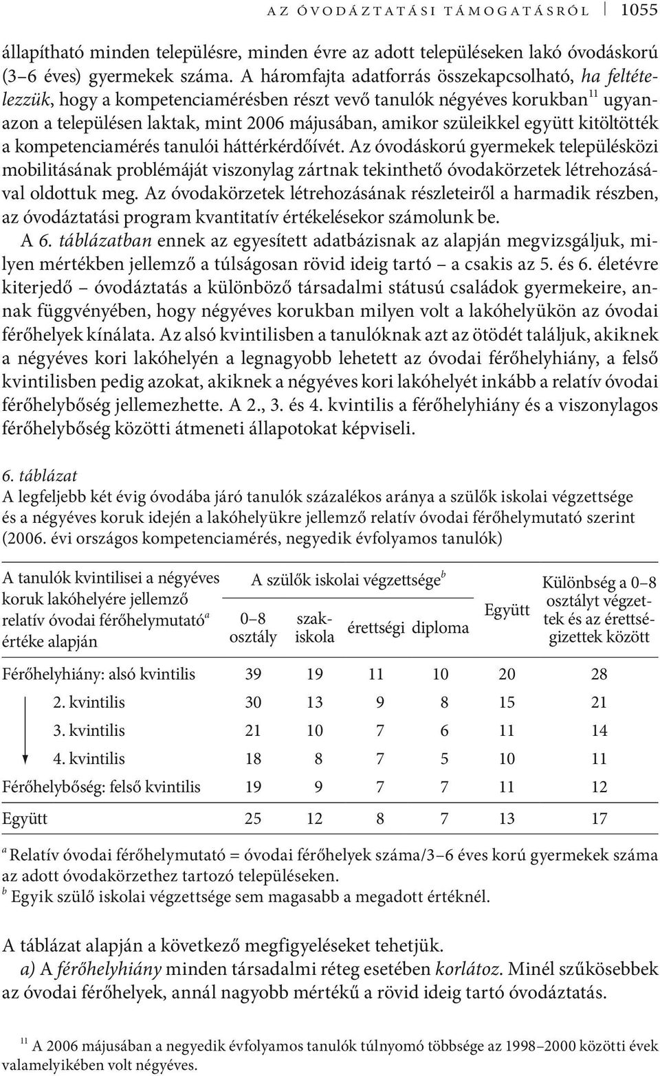 együtt kitöltötték a kompetenciamérés tanulói háttérkérdőívét. Az óvodáskorú gyermekek településközi mobilitásának problémáját viszonylag zártnak tekinthető óvodakörzetek létrehozásával oldottuk meg.