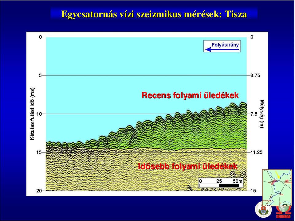 Tisza Recens folyami