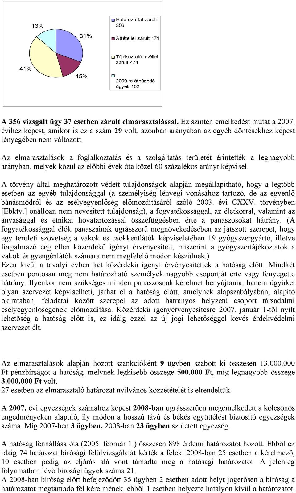 Az elmarasztalások a foglalkoztatás és a szolgáltatás területét érintették a legnagyobb arányban, melyek közül az előbbi évek óta közel 60 százalékos arányt képvisel.