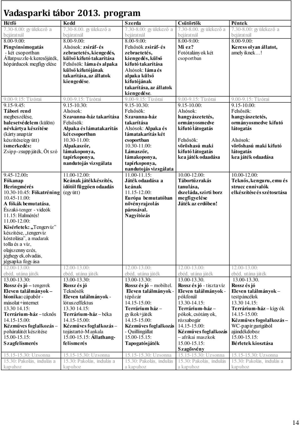 8.00-9.00: Felsősök zsiráf- és zebraetetés, kiengedés, külső kifutó takarítása Alsósok: láma és alpaka külső kifutójának takarítása, az állatok kiengedése. 9.00-9.15: Tízórai 9.00-9.15: Tízórai 9.00-9.15: Tízórai 9.00-9.15: Tízórai 9.00-9.15: Tízórai 9.15-9.