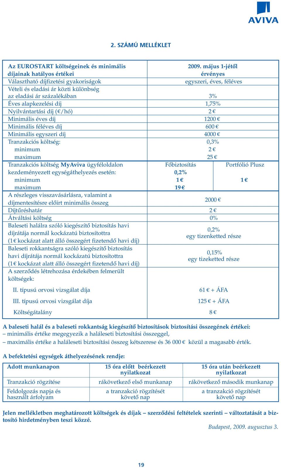 1,75% Nyilvántartási díj ( /hó) 2 Minimális éves díj 1200 Minimális féléves díj 600 Minimális egyszeri díj 4000 Tranzakciós költség: 0,3% minimum 2 maximum 25 Tranzakciós költség MyAviva