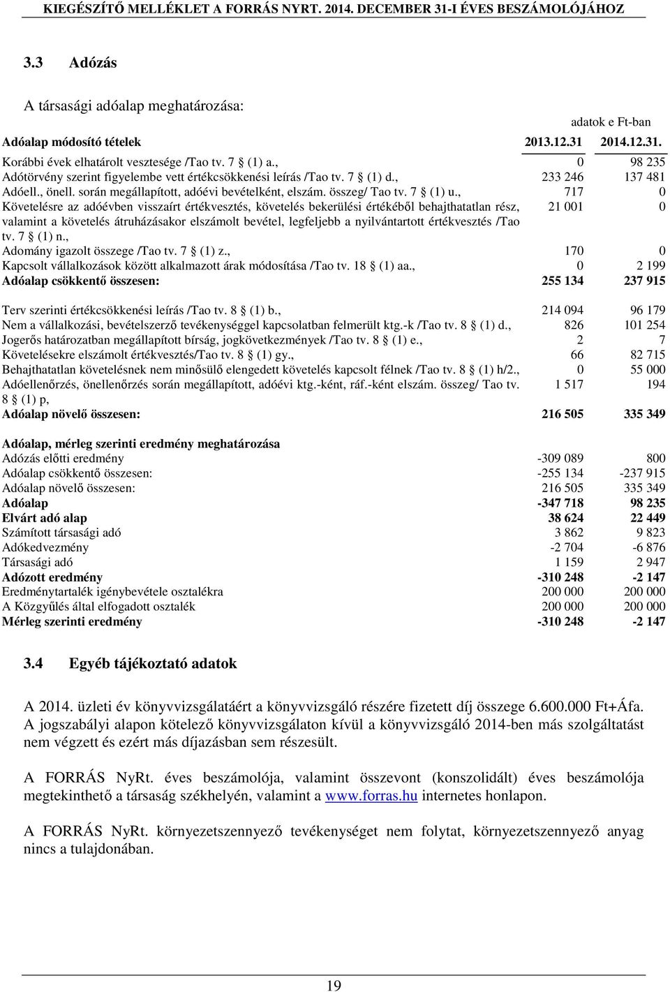 , 717 0 Követelésre az adóévben visszaírt értékvesztés, követelés bekerülési értékéből behajthatatlan rész, 21 001 0 valamint a követelés átruházásakor elszámolt bevétel, legfeljebb a nyilvántartott