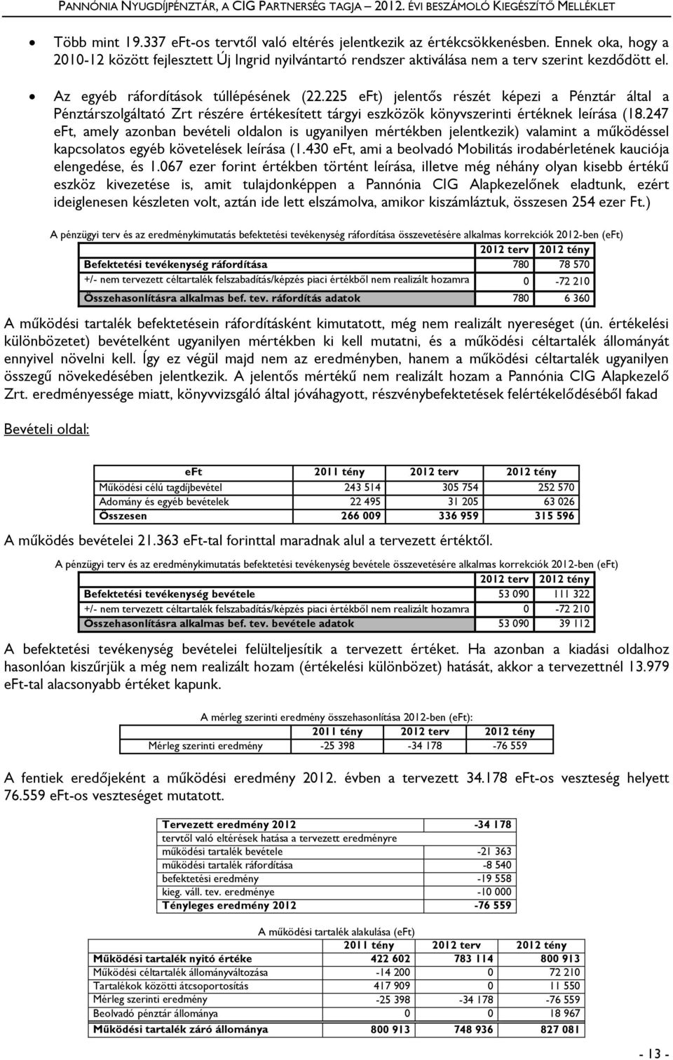 225 eft) jelentős részét képezi a Pénztár által a Pénztárszolgáltató Zrt részére értékesített tárgyi eszközök könyvszerinti értéknek leírása (18.