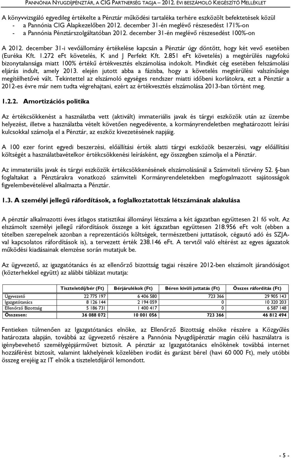 december 31-én meglévő részesedést 171%-on - a Pannónia Pénztárszolgáltatóban 2012. december 31-én meglévő részesedést 100%-on A 2012.