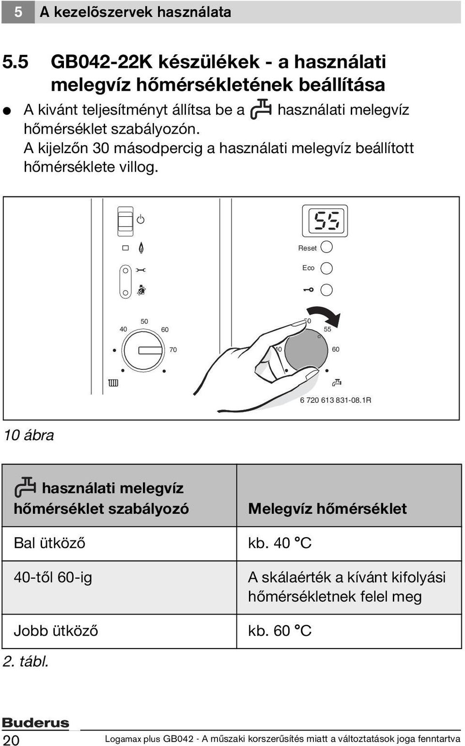 melegvíz hőmérséklet szabályozón. A kijelzőn 30 másodpercig a használati melegvíz beállított hőmérséklete villog.