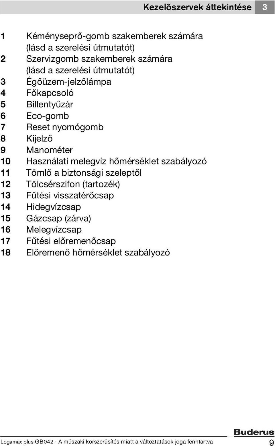 9 Manométer 10 Használati melegvíz hőmérséklet szabályozó 11 Tömlő a biztonsági szeleptől 12 Tölcsérszifon (tartozék) 13