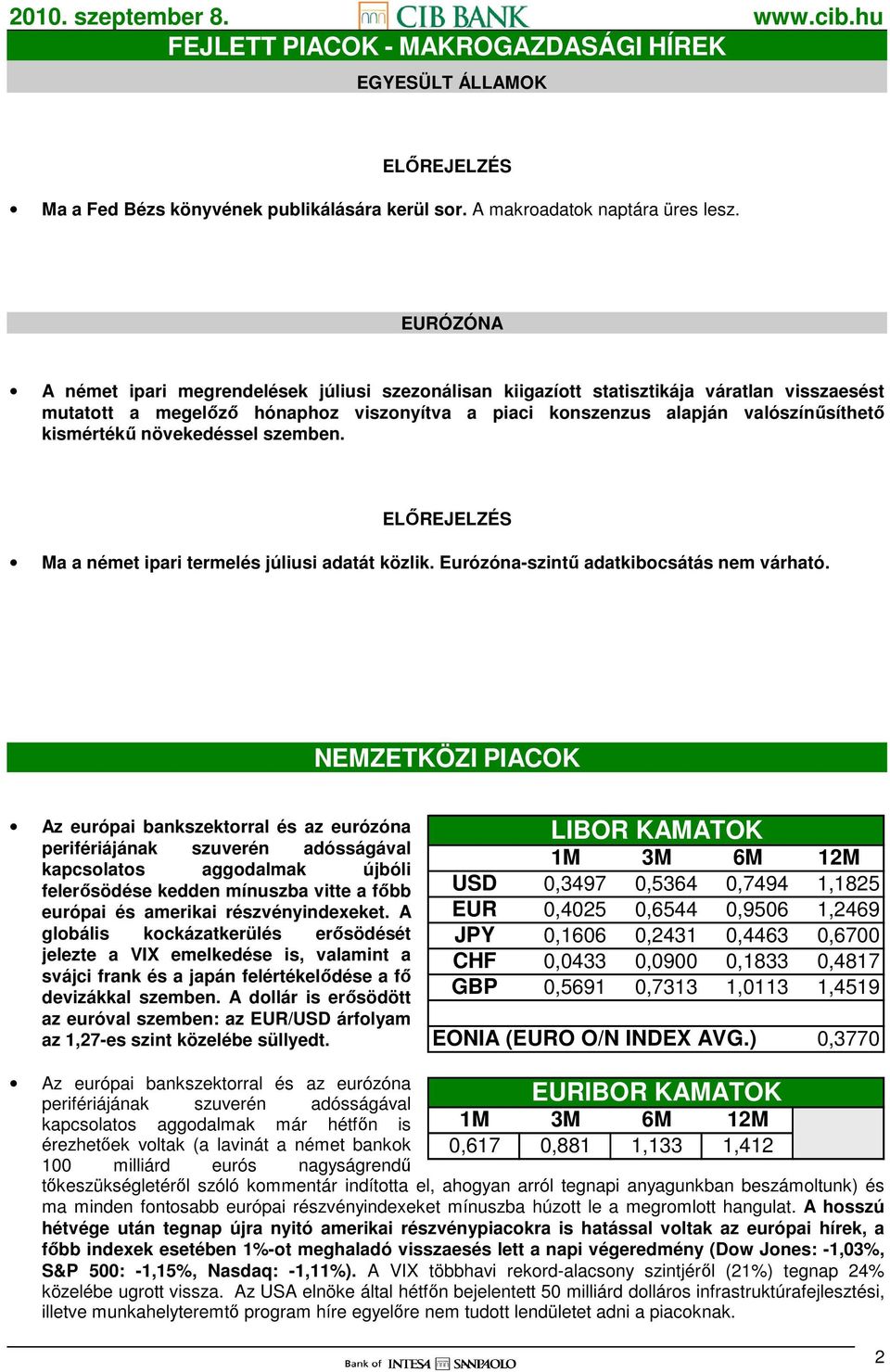 növekedéssel szemben. ELİREJELZÉS Ma a német ipari termelés júliusi adatát közlik. Eurózóna-szintő adatkibocsátás nem várható.