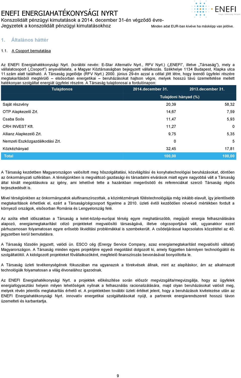 A Társaság jogelődje (RFV Nyrt.) 2000.