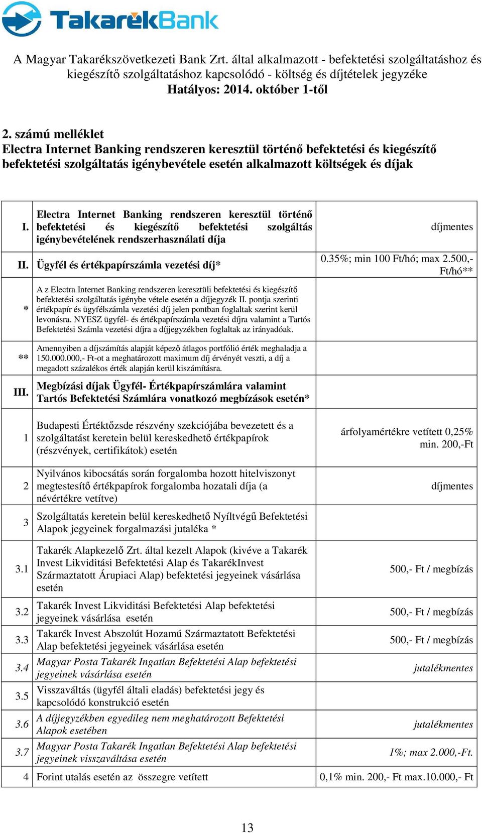 Ügyfél és értékpapírszámla vezetési díj* 0.35%; min 100 Ft/hó; max 2.500,- Ft/hó** * ** III.