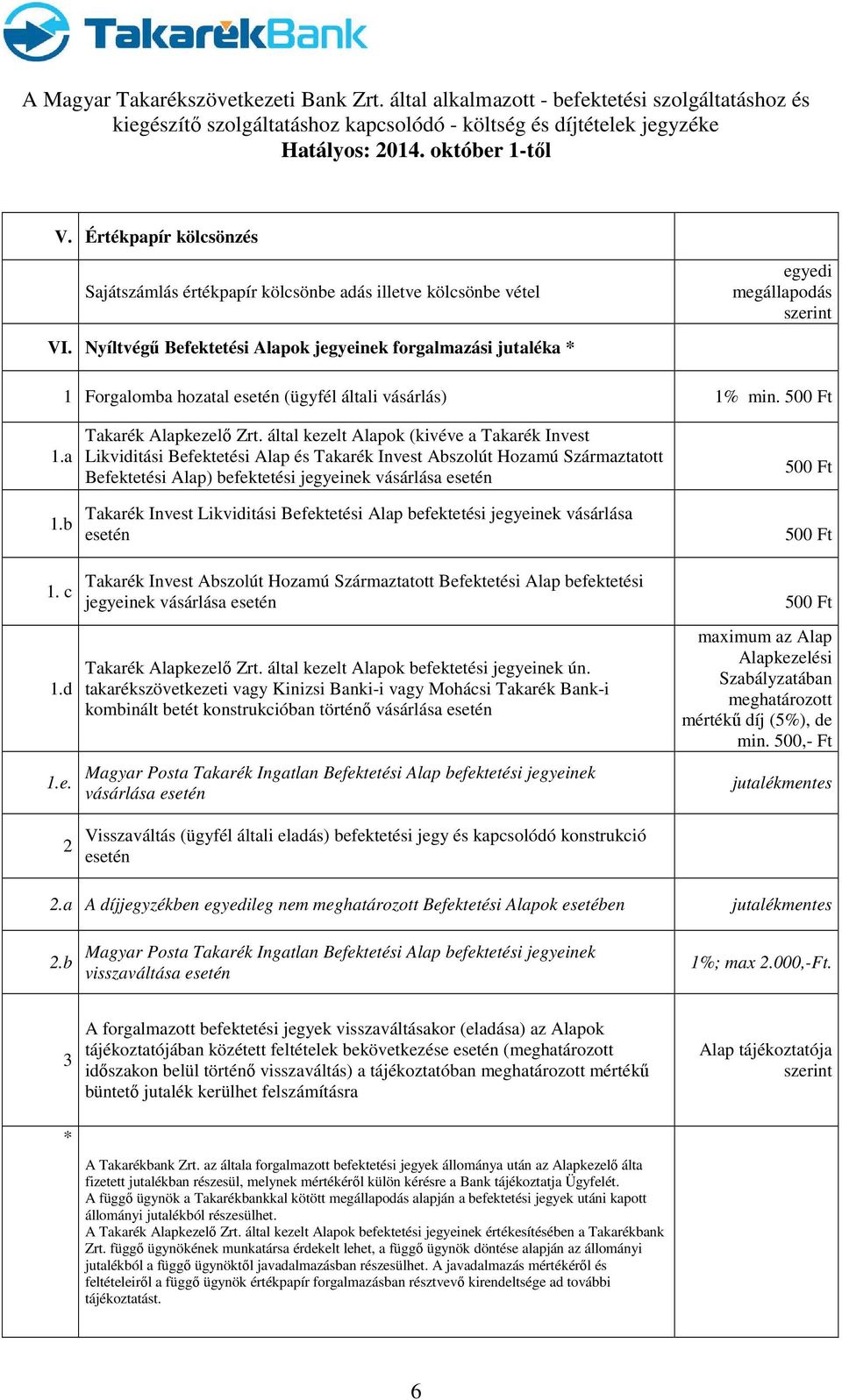 által kezelt Alapok (kivéve a Takarék Invest Likviditási Befektetési Alap és Takarék Invest Abszolút Hozamú Származtatott Befektetési Alap) befektetési jegyeinek vásárlása esetén Takarék Invest