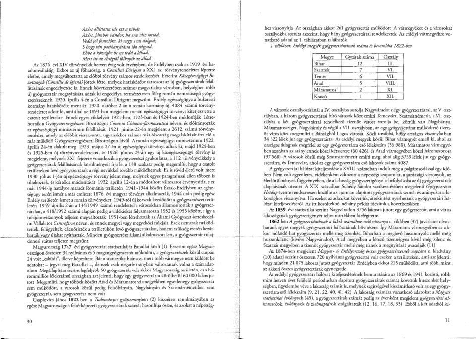 Ekkor az új főhatóság, a C'onfiliul Dfrigent a XXI sz törvényrendeletet léptette életbe, amely megváltoztatta az előbbi törvény számos rendelkezését Eszerint ROzegészségügyi Bizott:Jágok (C'on5iliu