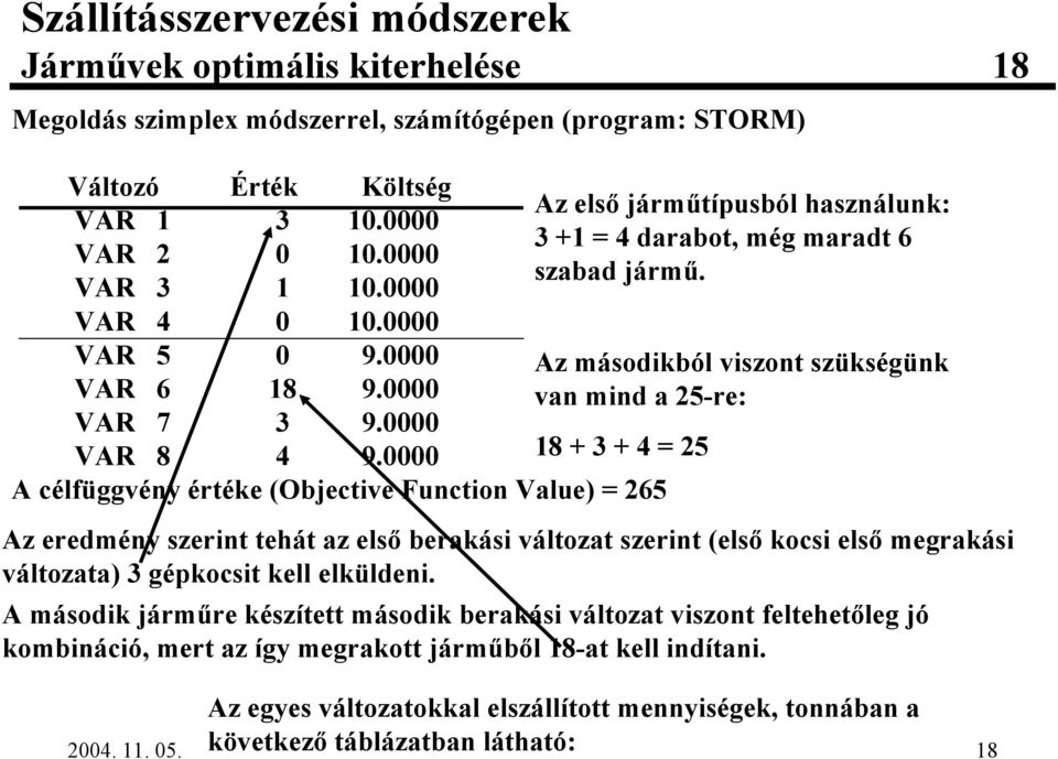 Az másodikból viszont szükségünk van mind a 25-re: 18 + 3 + 4 = 25 Az eredmény szerint tehát az els' berakási változat szerint (els' kocsi els' megrakási változata) 3 gépkocsit kell elküldeni.