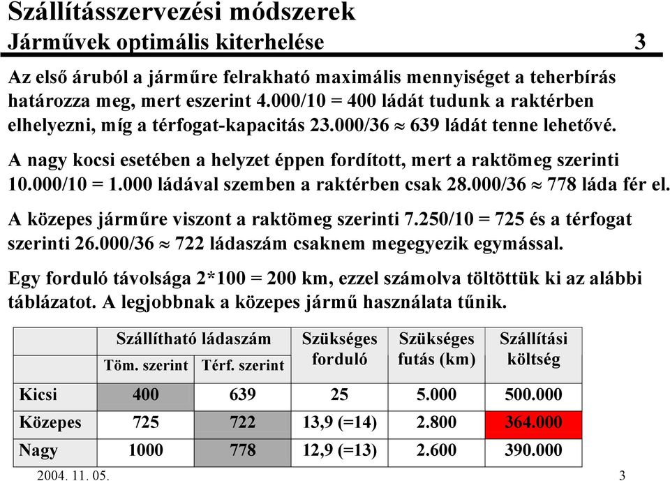 000 ládával szemben a raktérben csak 28.000/36 778 láda fér el. A közepes jármre viszont a raktömeg szerinti 7.250/10 = 725 és a térfogat szerinti 26.000/36 722 ládaszám csaknem megegyezik egymással.