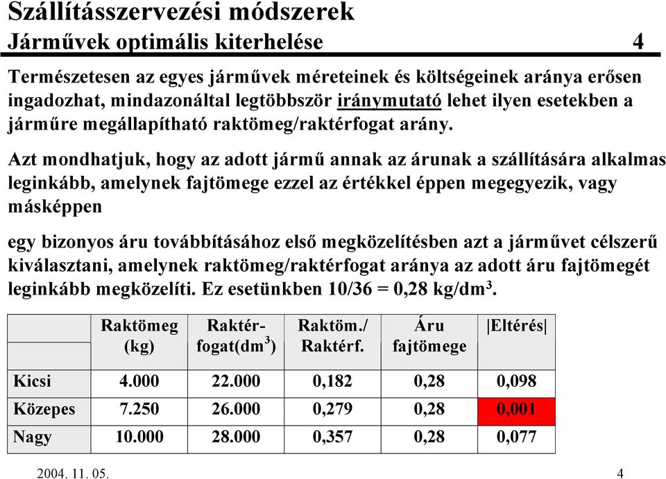 Azt mondhatjuk, hogy az adott járm annak az árunak a szállítására alkalmas leginkább, amelynek fajtömege ezzel az értékkel éppen megegyezik, vagy másképpen egy bizonyos áru továbbításához els'