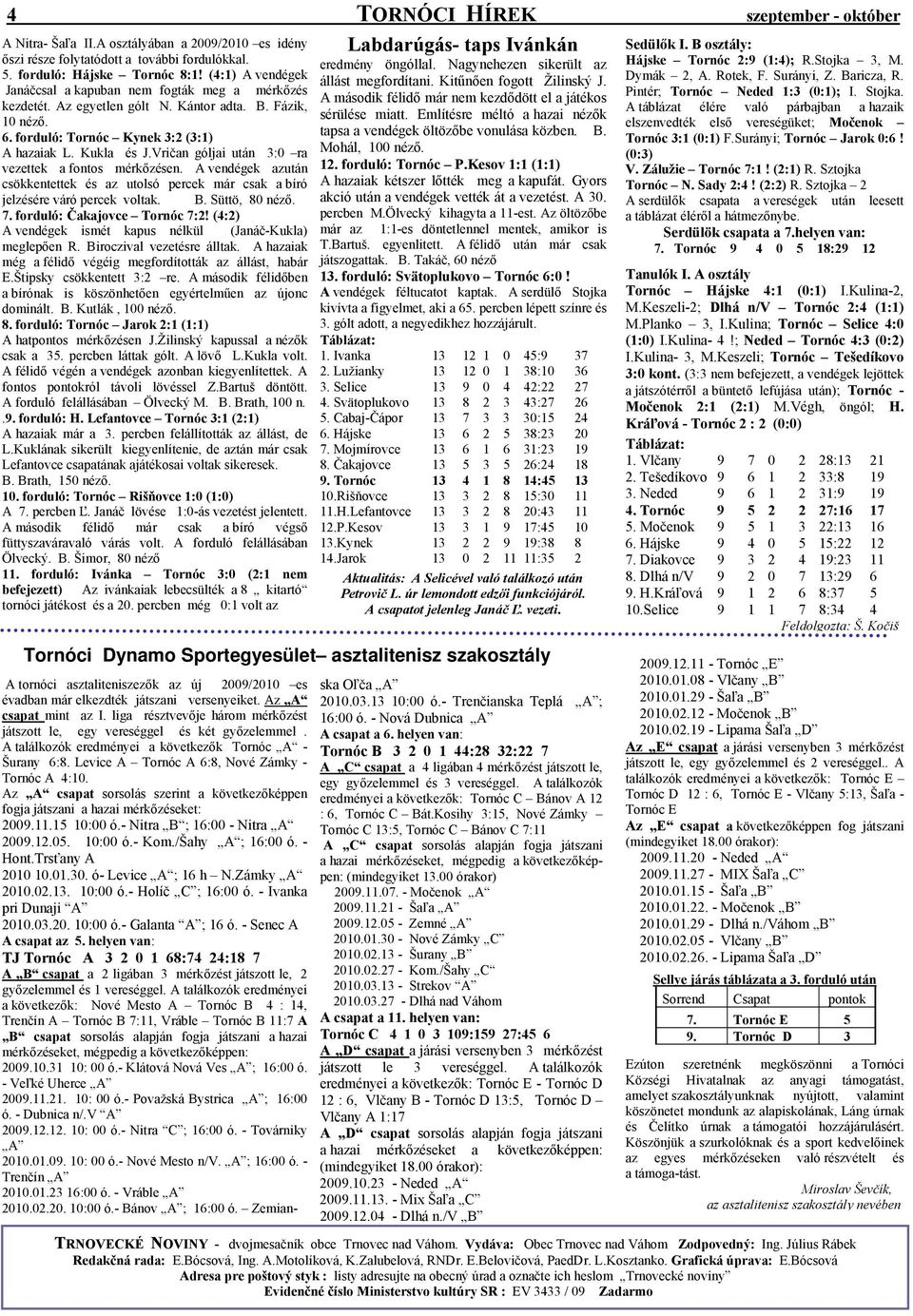 Vričan góljai után 3:0 ra vezettek a fontos mérkőzésen. A vendégek azután csökkentettek és az utolsó percek már csak a bíró jelzésére váró percek voltak. B. Süttö, 80 néző. 7.