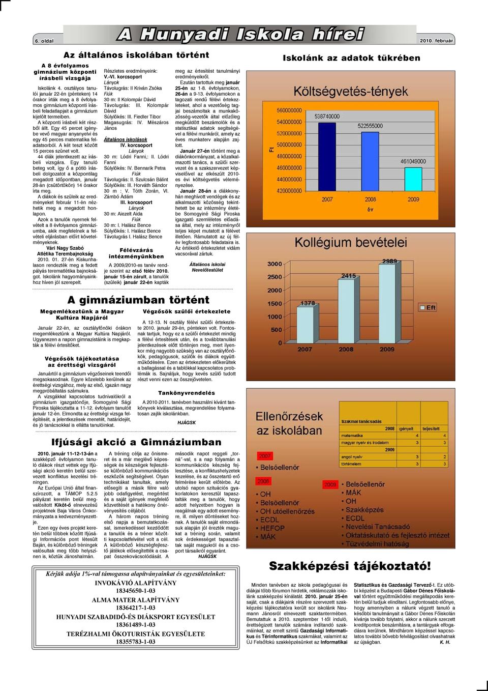 Egy 45 percet igénybe vevő magyar anyanyelvi és egy 45 perces matematika feladatsorból. A két teszt között 15 perces szünet volt. 44 diák jelentkezett az írásbeli vizsgára.