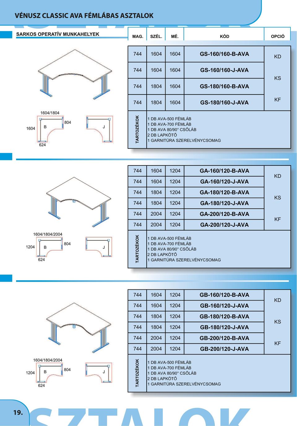 GA-200/120-B-AVA GA-200/120-J-AVA 1 DB AVA-500 FÉMLÁB 1 DB AVA-700 FÉMLÁB 1 DB AVA 80/90 CSÕLÁB 2 DB LAPKÖTÕ 1 GARNITÚRA SZERELVÉNYCSOMAG 744 1604 1204 744 1604 1204 GB-160/120-B-AVA GB-160/120-J-AVA