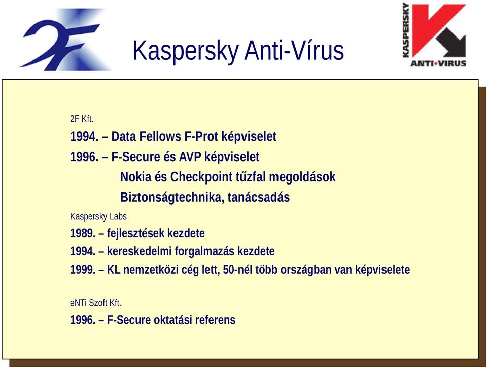 Labs Kaspersky Labs 1989. fejlesztések kezdete 1989. fejlesztések kezdete 1994. kereskedelmi forgalmazás kezdete 1994. kereskedelmi forgalmazás kezdete 1999.