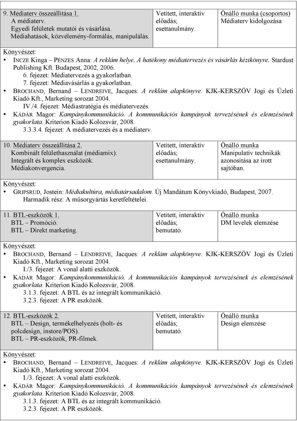 Médiaterv összeállítása 2. Kombinált felülethasználat (médiamix). Integrált és komplex eszközök. Médiakonvergencia. esettanulmány. Manipulatív technikák azonosítása az írott sajtóban.