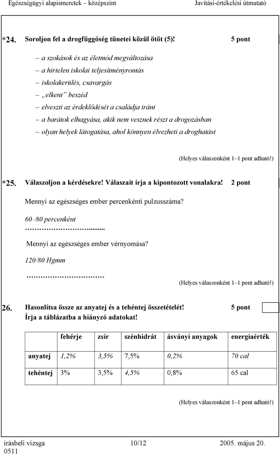vesznek részt a drogozásban olyan helyek látogatása, ahol könnyen élvezheti a droghatást *25. Válaszoljon a kérdésekre! Válaszait írja a kipontozott vonalakra!