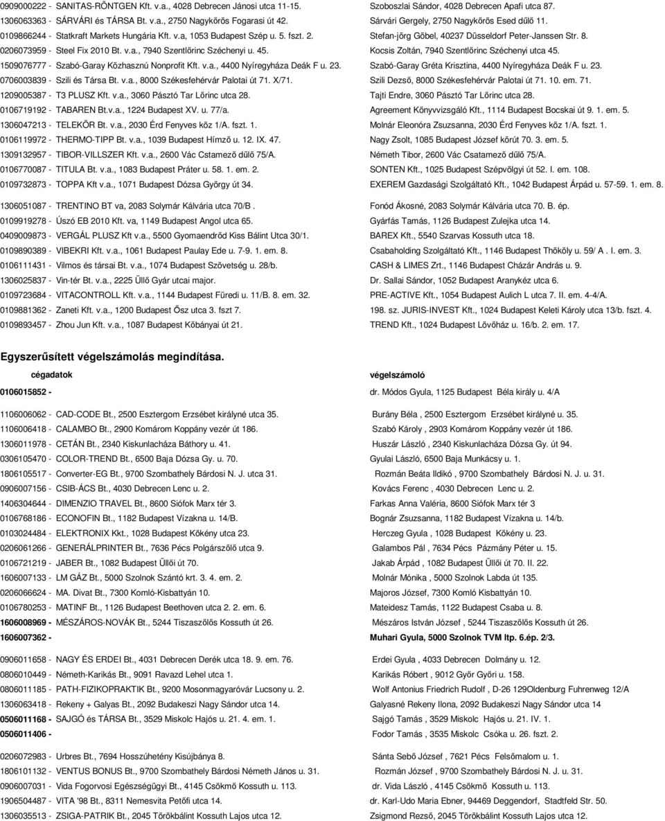 0206073959 - Steel Fix 2010 Bt. v.a., 7940 Szentlőrinc Széchenyi u. 45. Kocsis Zoltán, 7940 Szentlőrinc Széchenyi utca 45. 1509076777 - Szabó-Garay Közhasznú Nonprofit Kft. v.a., 4400 Nyíregyháza Deák F u.