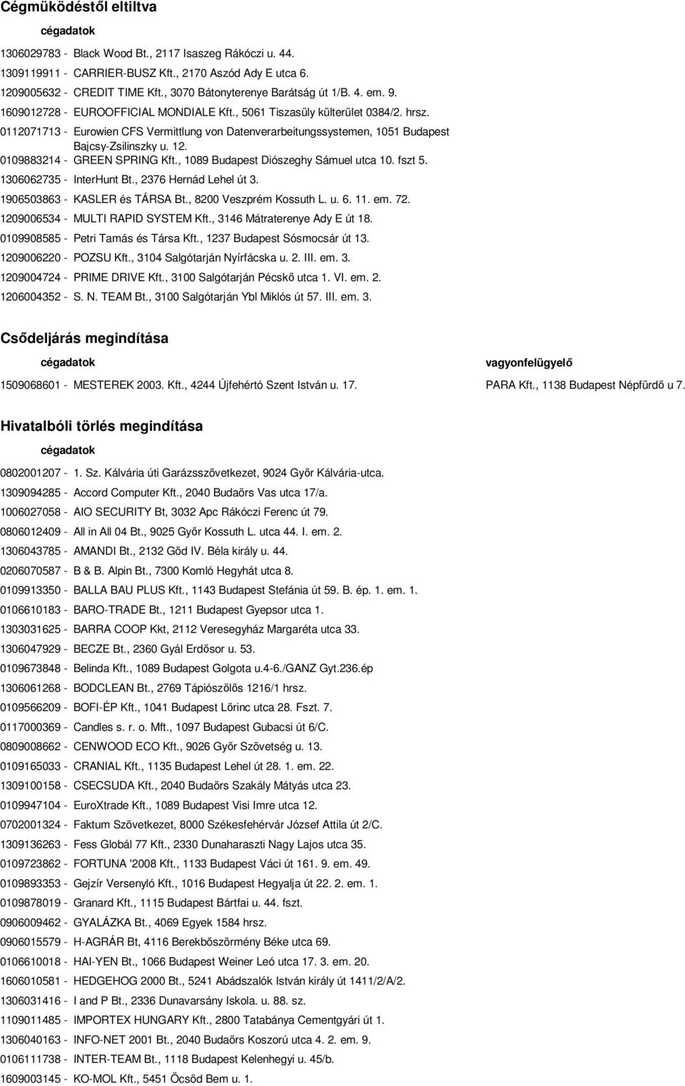 0112071713 - Eurowien CFS Vermittlung von Datenverarbeitungssystemen, 1051 Budapest Bajcsy-Zsilinszky u. 12. 0109883214 - GREEN SPRING Kft., 1089 Budapest Diószeghy Sámuel utca 10. fszt 5.