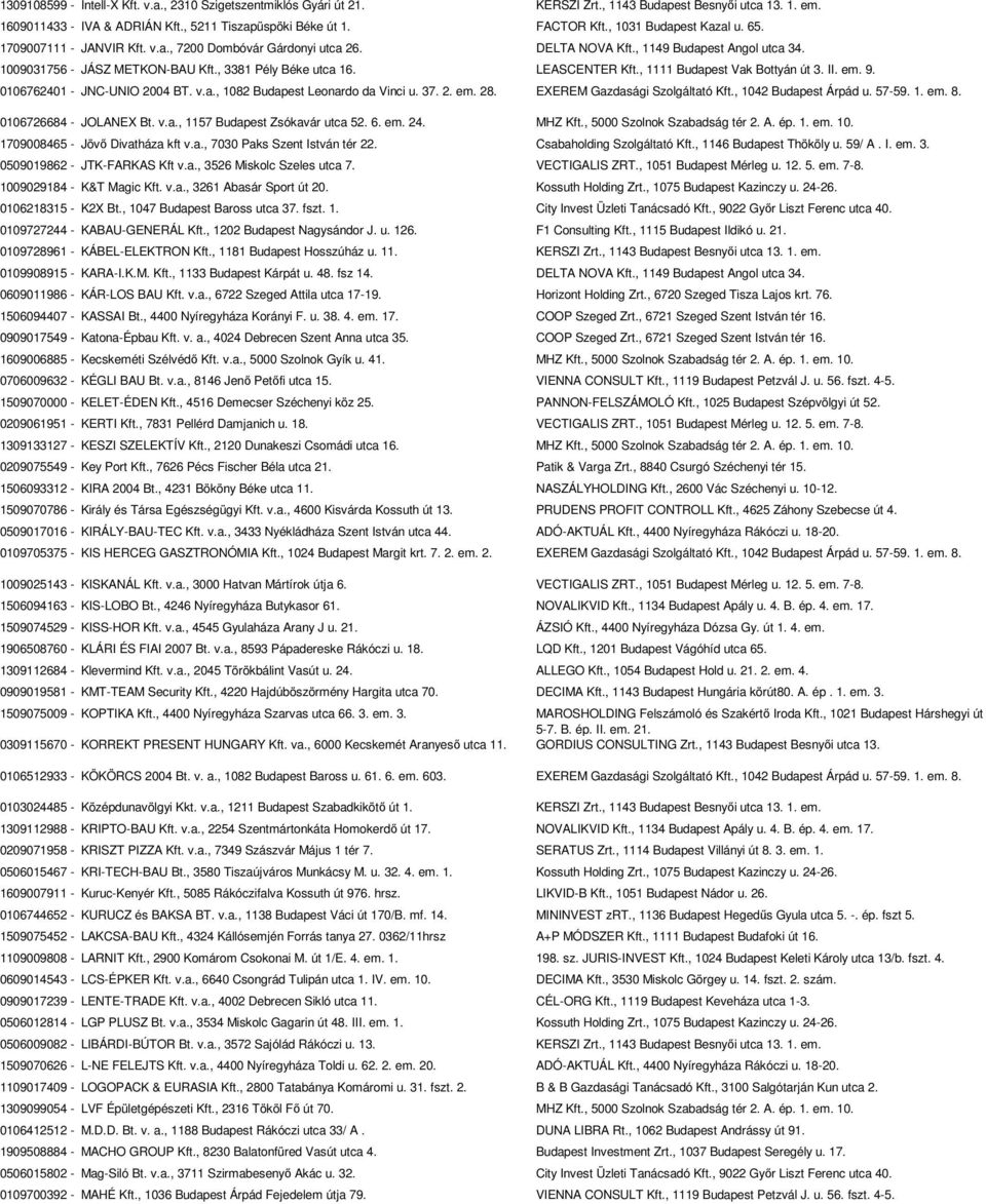 LEASCENTER Kft., 1111 Budapest Vak Bottyán út 3. II. em. 9. 0106762401 - JNC-UNIO 2004 BT. v.a., 1082 Budapest Leonardo da Vinci u. 37. 2. em. 28. EXEREM Gazdasági Szolgáltató Kft.