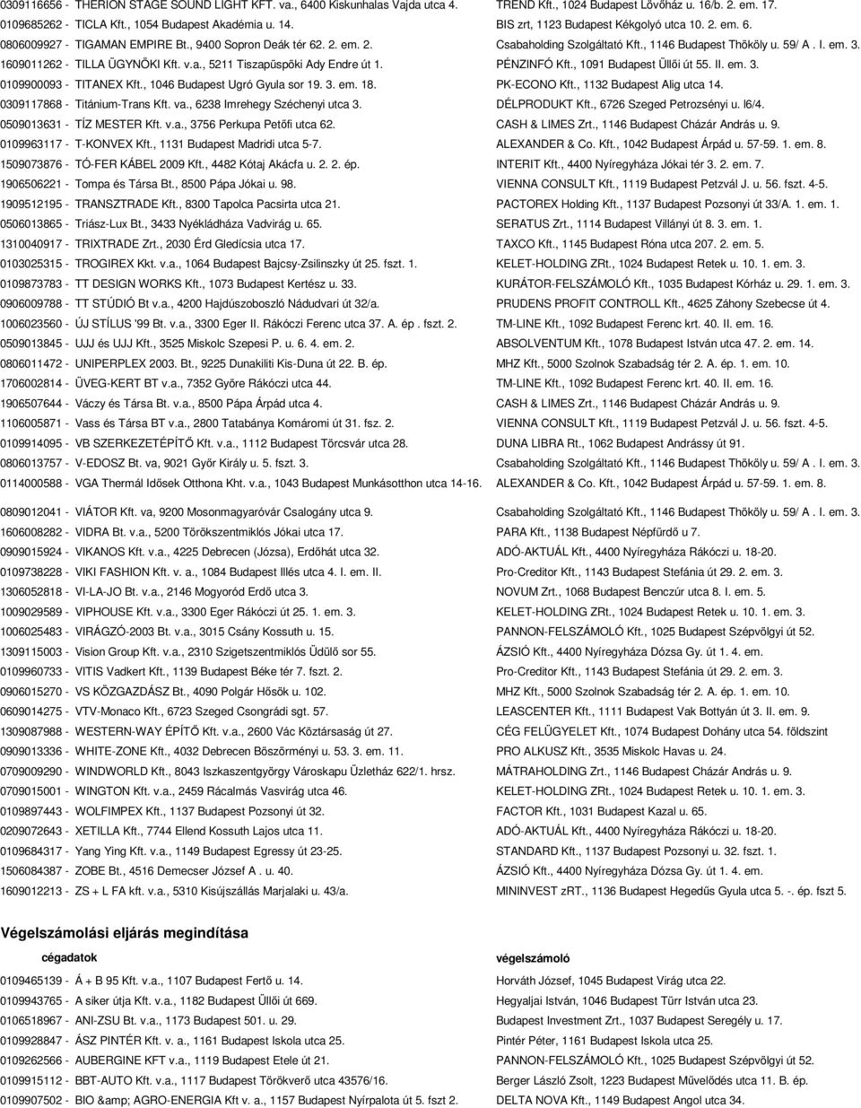 1609011262 - TILLA ÜGYNÖKI Kft. v.a., 5211 Tiszapüspöki Ady Endre út 1. PÉNZINFÓ Kft., 1091 Budapest Üllői út 55. II. em. 3. 0109900093 - TITANEX Kft., 1046 Budapest Ugró Gyula sor 19. 3. em. 18.