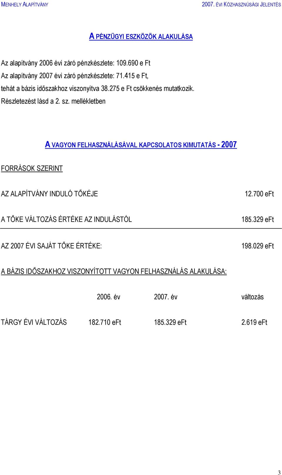 mellékletben A VAGYON FELHASZNÁLÁSÁVAL KAPCSOLATOS KIMUTATÁS - 2007 FORRÁSOK SZERINT AZ ALAPÍTVÁNY INDULÓ TŐKÉJE 12.