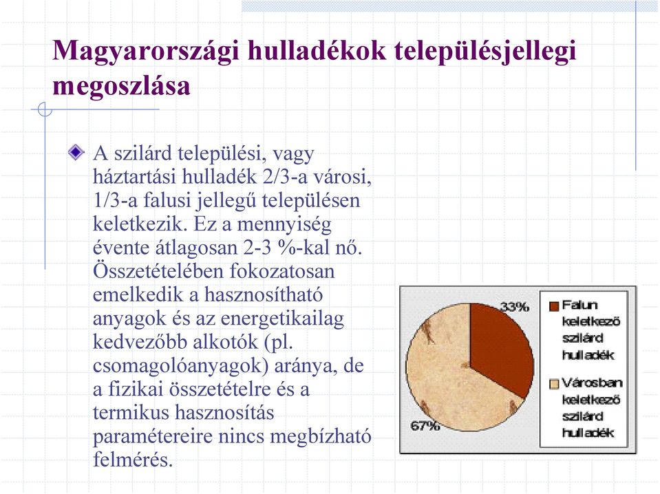 Összetételében fokozatosan emelkedik a hasznosítható anyagok és az energetikailag kedvezőbb alkotók (pl.