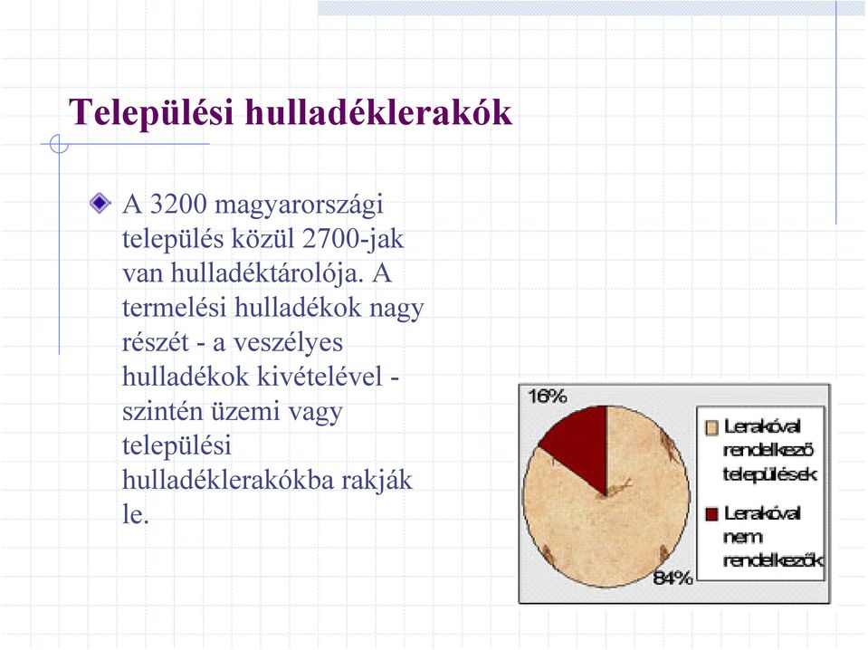 A termelési hulladékok nagy részét - a veszélyes