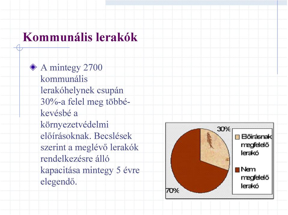 környezetvédelmi előírásoknak.