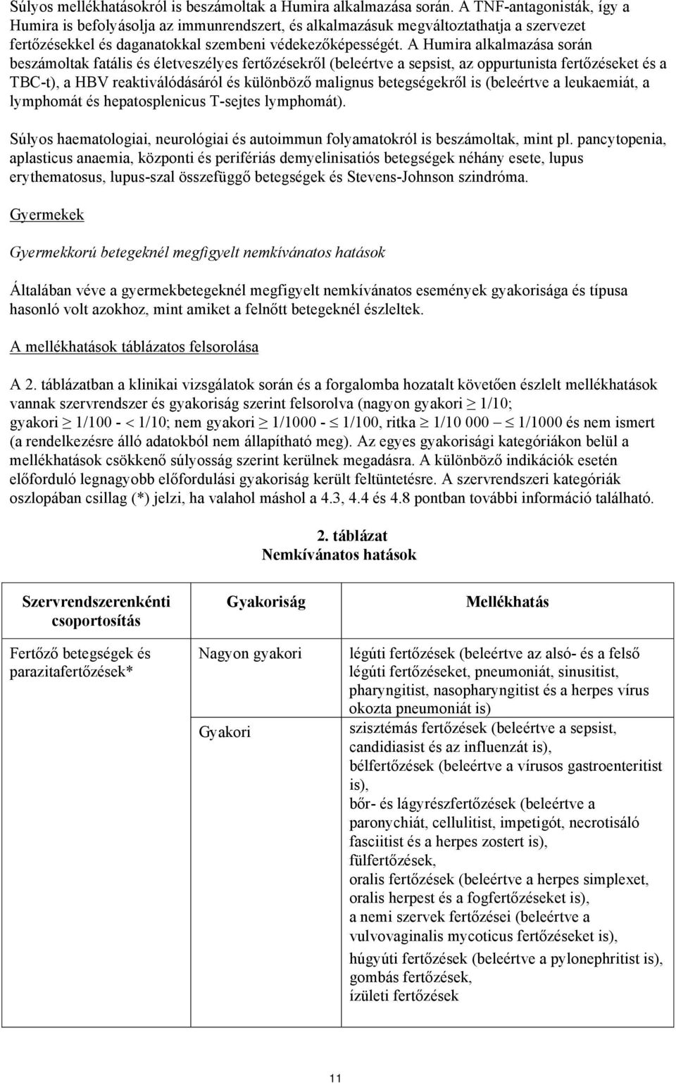 A Humira alkalmazása során beszámoltak fatális és életveszélyes fertőzésekről (beleértve a sepsist, az oppurtunista fertőzéseket és a TBC-t), a HBV reaktiválódásáról és különböző malignus