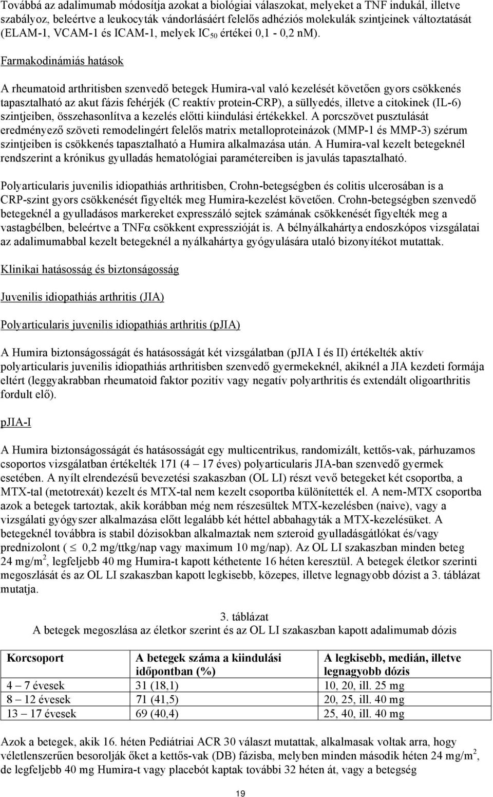 Farmakodinámiás hatások A rheumatoid arthritisben szenvedő betegek Humira-val való kezelését követően gyors csökkenés tapasztalható az akut fázis fehérjék (C reaktív protein-crp), a süllyedés,