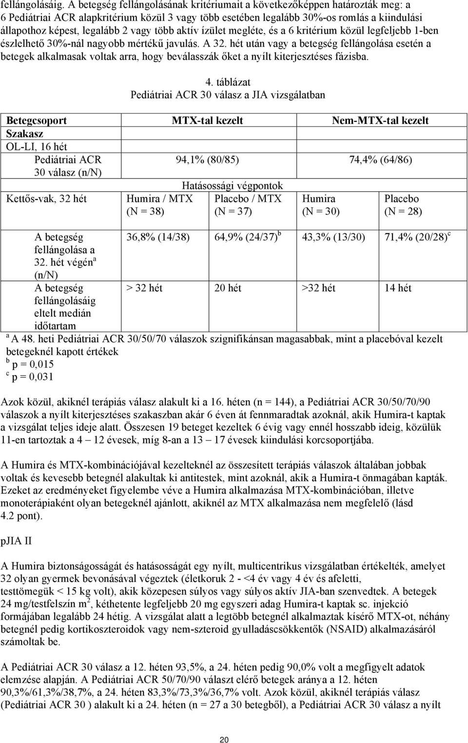 vagy több aktív ízület megléte, és a 6 kritérium közül legfeljebb 1-ben észlelhető 30%-nál nagyobb mértékű javulás. A 32.