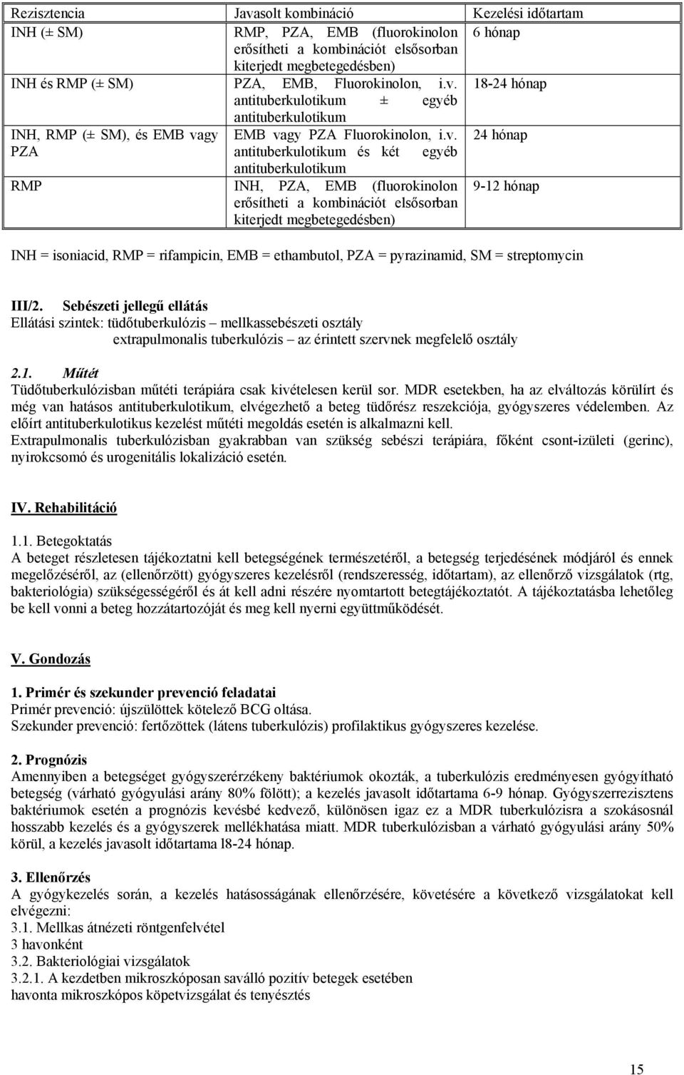 18-24 hónap antituberkulotikum ± egyéb antituberkulotikum INH, RMP (± SM), és EMB vagy EMB vagy PZA  24 hónap PZA antituberkulotikum és két egyéb antituberkulotikum RMP INH, PZA, EMB (fluorokinolon