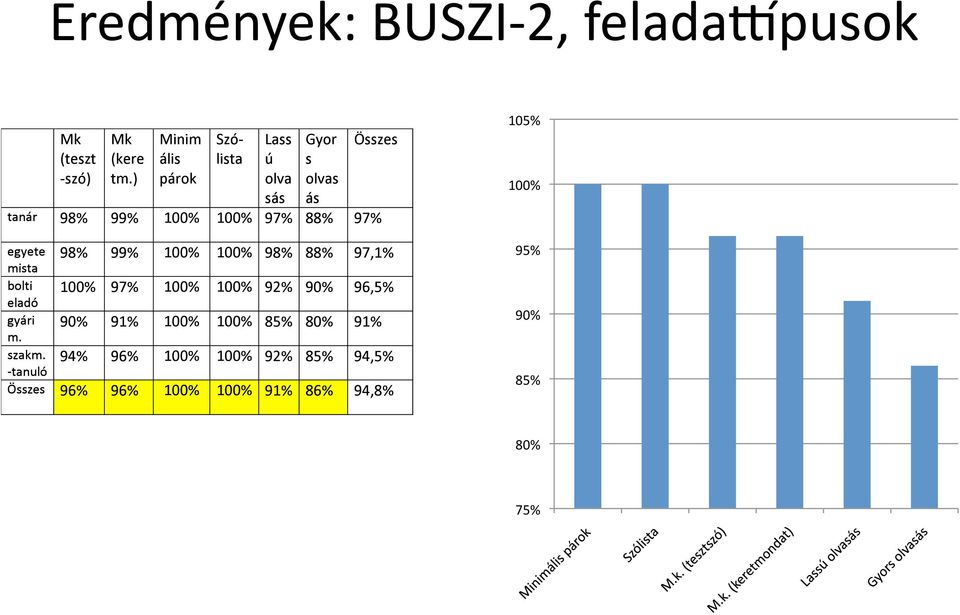 feladafpusok