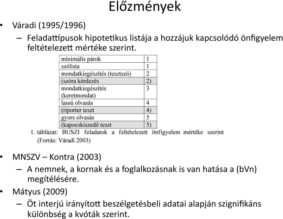 MNSZV Kontra (2003) A nemnek, a kornak és a foglalkozásnak is van hatása a (bvn)