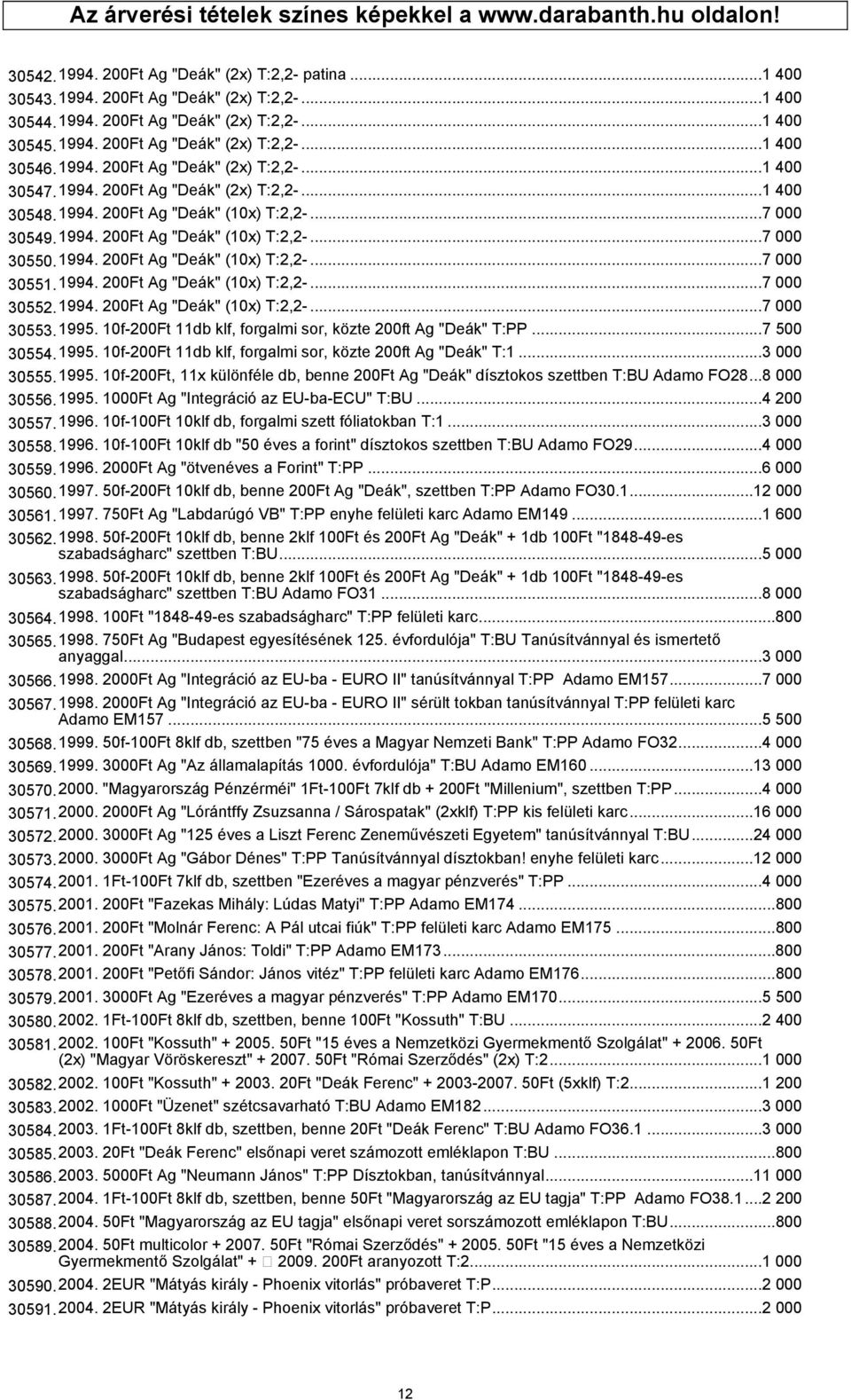 1994. 200Ft Ag "Deák" (10x) T:2,2-...7 000 30551.1994. 200Ft Ag "Deák" (10x) T:2,2-...7 000 30552.1994. 200Ft Ag "Deák" (10x) T:2,2-...7 000 30553.1995.