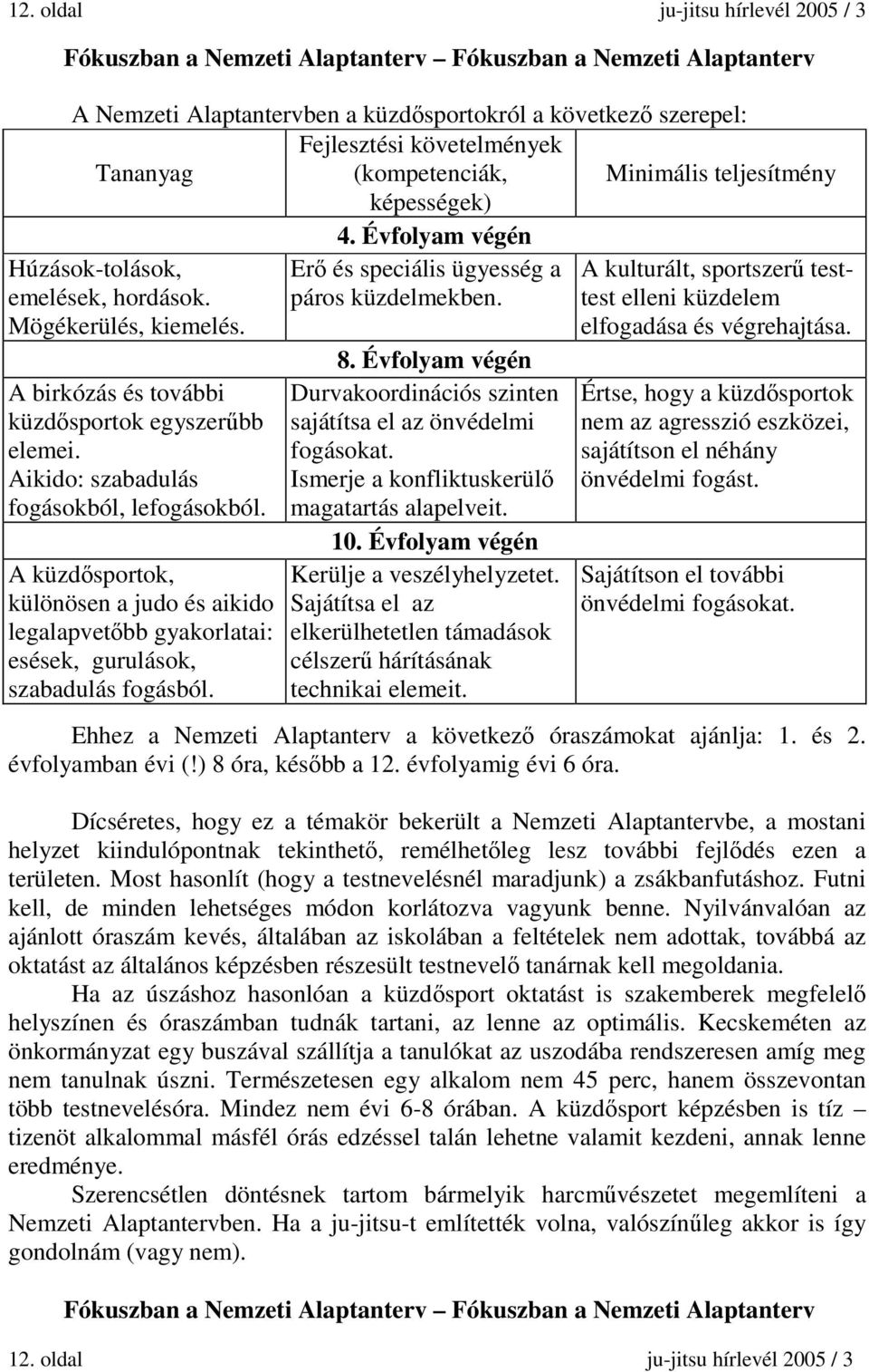 A birkózás és további küzdősportok egyszerűbb elemei. Aikido: szabadulás fogásokból, lefogásokból.