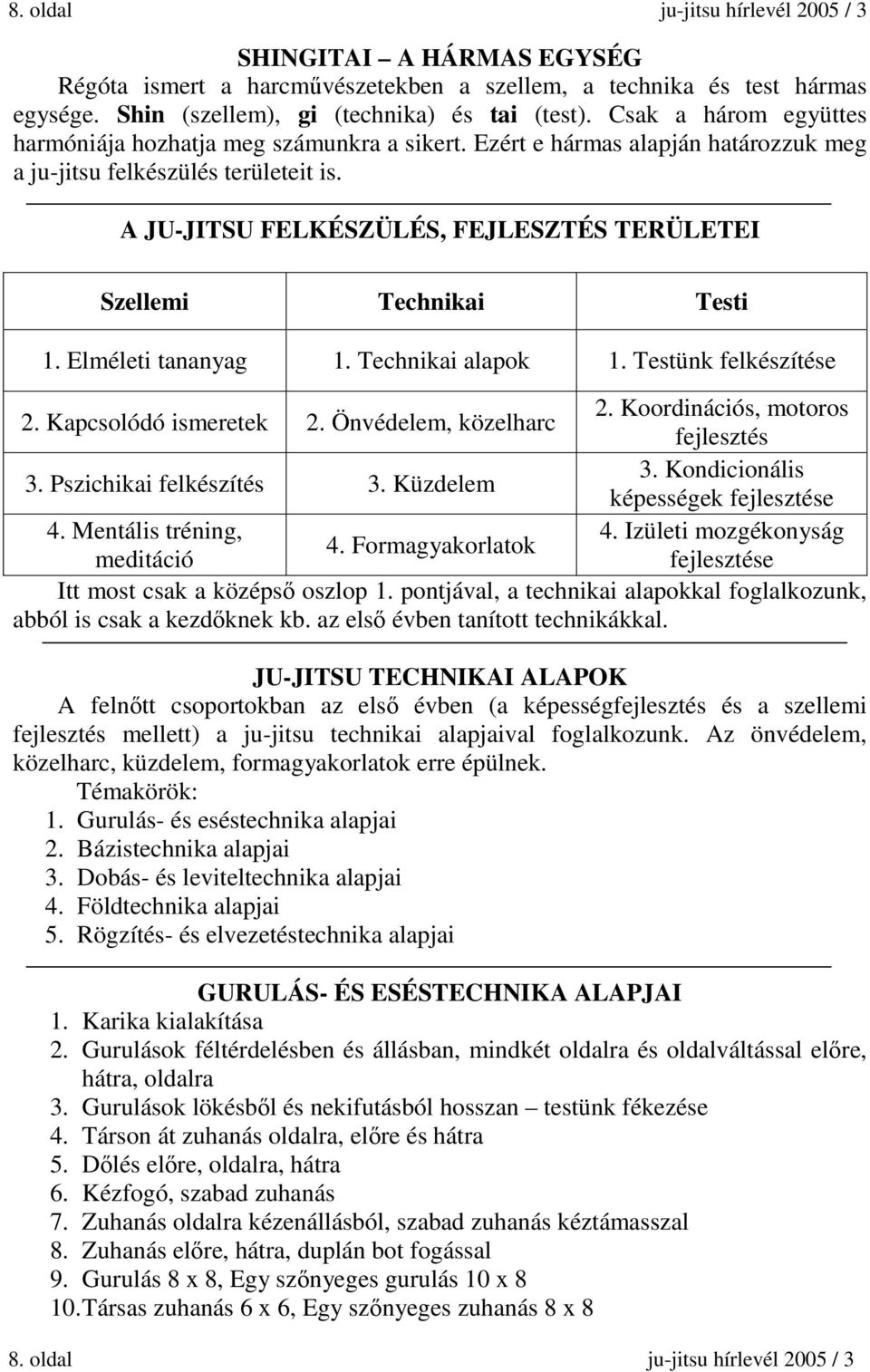 A JU-JITSU FELKÉSZÜLÉS, FEJLESZTÉS TERÜLETEI Szellemi Technikai Testi 1. Elméleti tananyag 1. Technikai alapok 1. Testünk felkészítése 2. Kapcsolódó ismeretek 2. Önvédelem, közelharc 2.