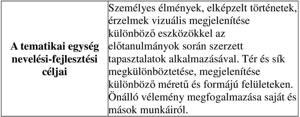 során szerzett tapasztalatok alkalmazásával.