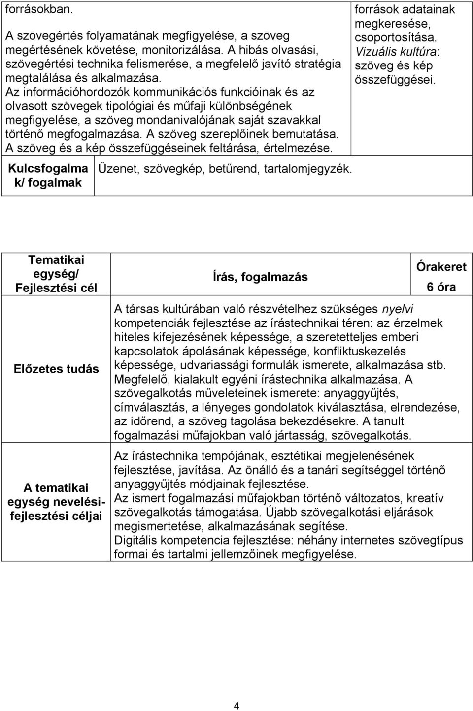 Az információhordozók kommunikációs funkcióinak és az olvasott szövegek tipológiai és műfaji különbségének megfigyelése, a szöveg mondanivalójának saját szavakkal történő megfogalmazása.