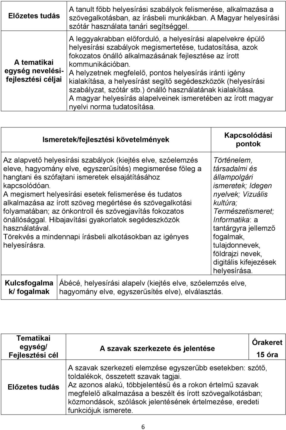 A helyzetnek megfelelő, pontos helyesírás iránti igény kialakítása, a helyesírást segítő segédeszközök (helyesírási szabályzat, szótár stb.) önálló használatának kialakítása.