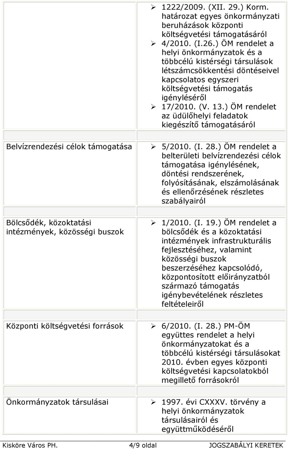 ) ÖM rendelet az üdülőhelyi feladatok kiegészítő támogatásáról Belvízrendezési célok támogatása 5/2010. (I. 28.