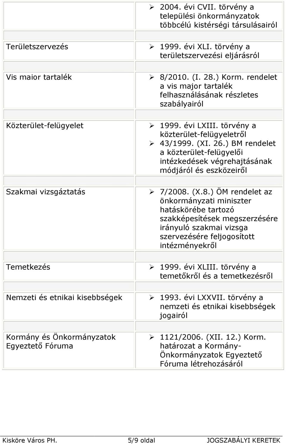 ) BM rendelet a közterület-felügyelői intézkedések végrehajtásának módjáról és eszközeiről Szakmai vizsgáztatás 7/2008.