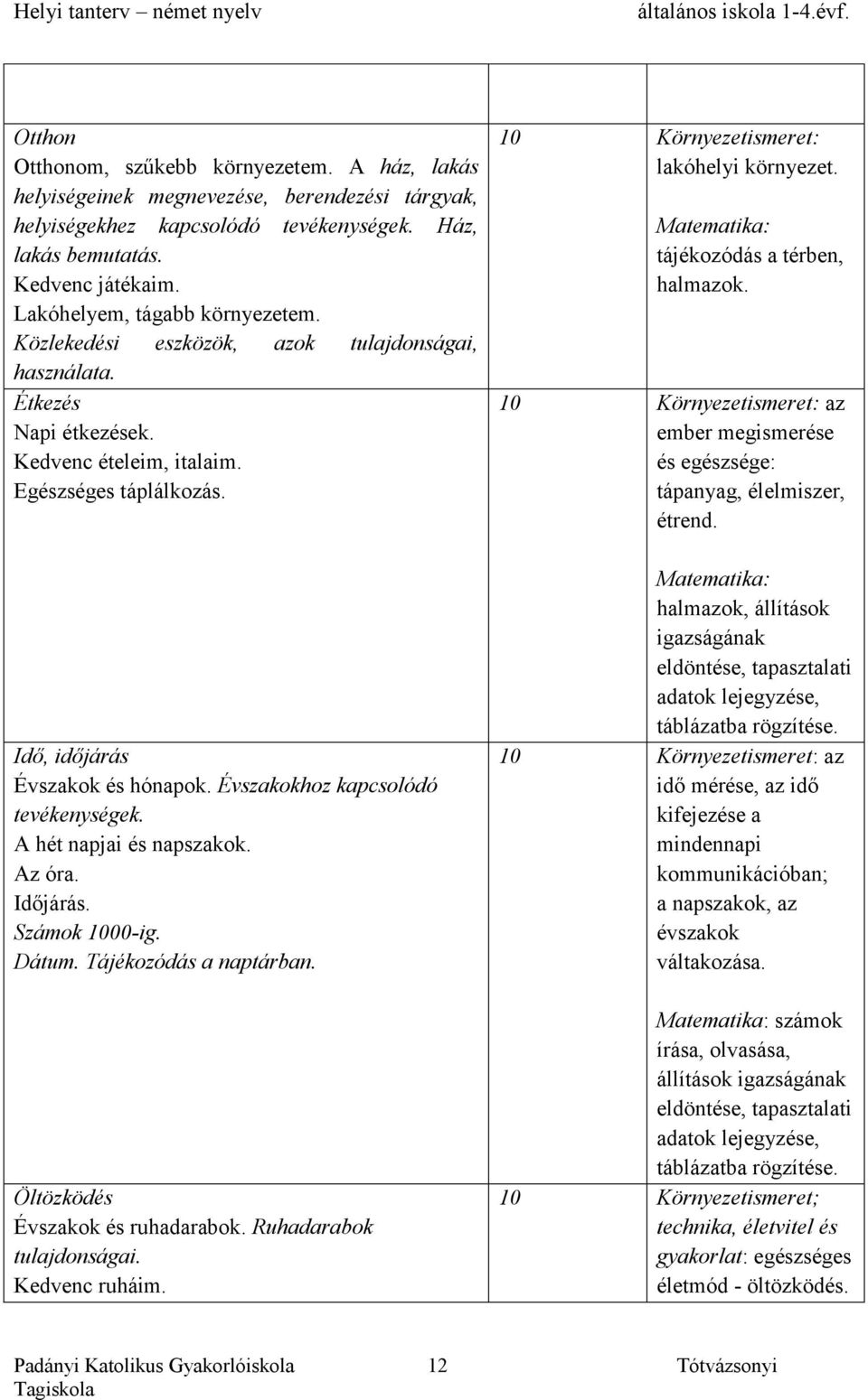 Évszakokhoz kapcsolódó tevékenységek. A hét napjai és napszakok. Az óra. Időjárás. Számok 1000-ig. Dátum. Tájékozódás a naptárban. Öltözködés Évszakok és ruhadarabok. Ruhadarabok tulajdonságai.