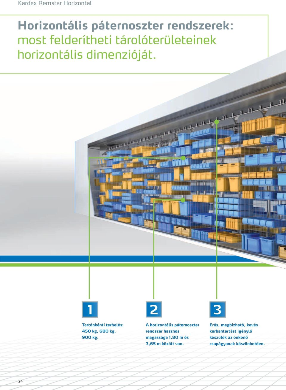 1 2 3 Tartónkénti terhelés: 450 kg, 680 kg, 900 kg.