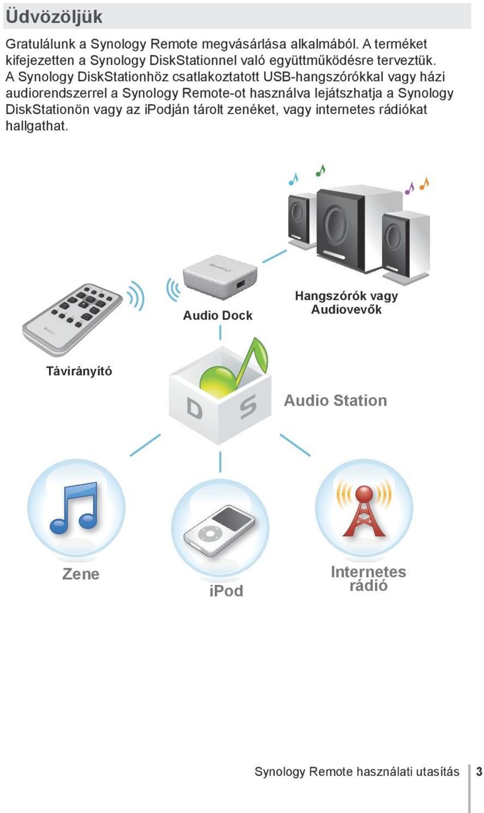 A Synology DiskStationhöz csatlakoztatott USB-hangszórókkal vagy házi audiorendszerrel a Synology Remote-ot használva